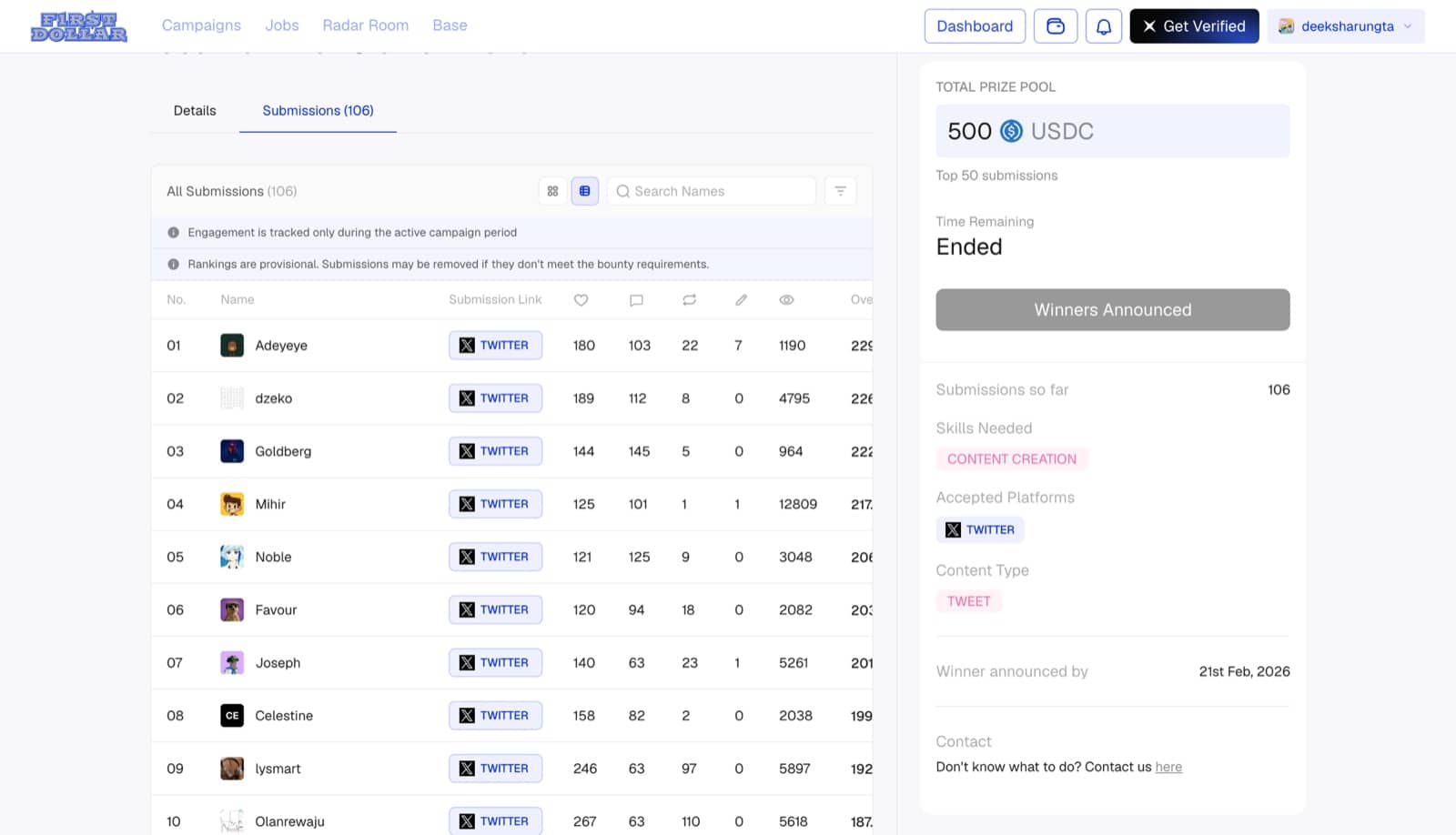 The engagement leaderboard with likes, replies, reposts, quotes and views for each entry