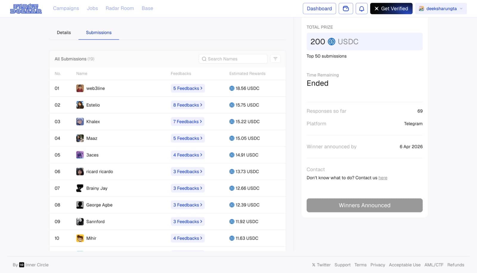The submissions leaderboard with feedback counts and estimated USDC rewards for each tester