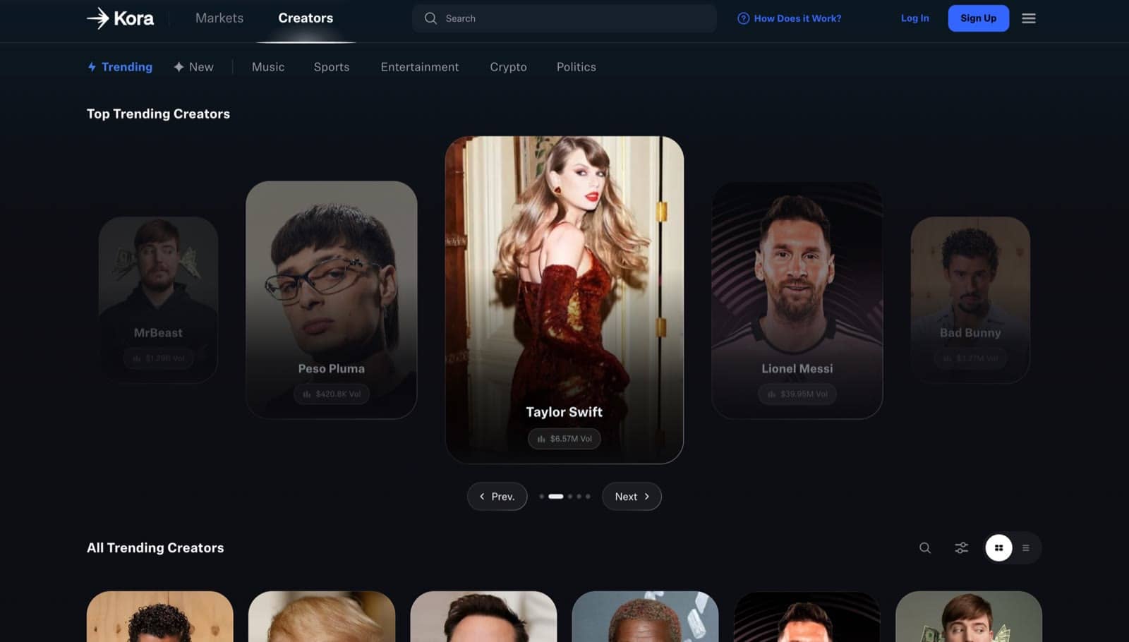 The Creators page with a carousel of trending creators and their trading volume