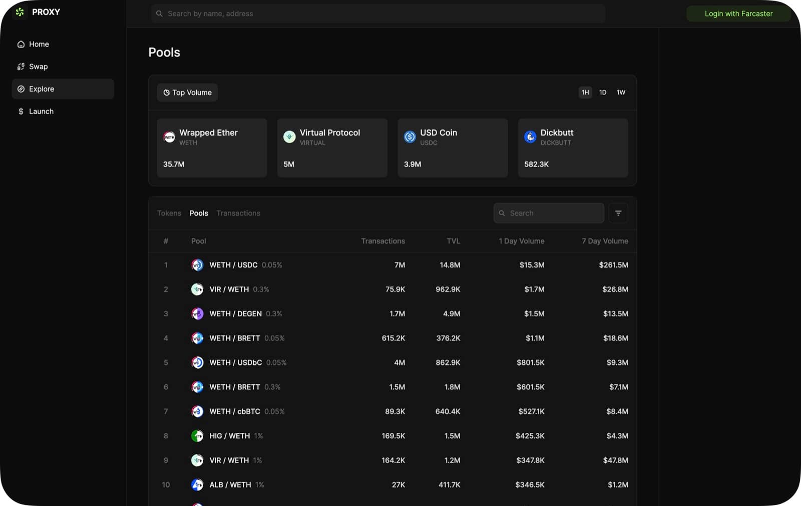 The explore page with top-volume tokens and a table of Base pools by transactions, TVL and volume
